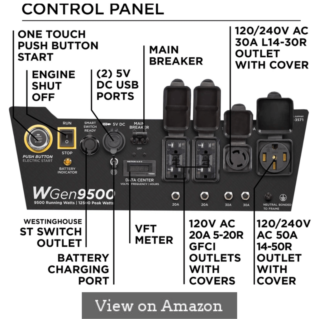 Westinghouse wgen9500 review control panel
